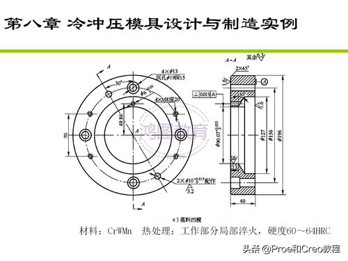 ProE/Creo產品設計中的鈑金模具成型工藝詳解及其在金屬鏈條等制品制造中的應用
